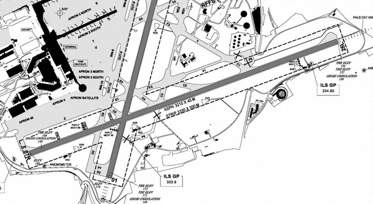 Excerpt of Aerodrome Chart (Graphics: AIP Belgium and Luxembourg)