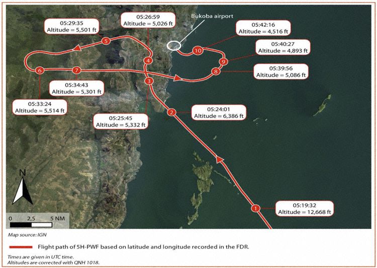 Flight trajectoy (Graphics: Ministry of Works and Transport Tanzania)