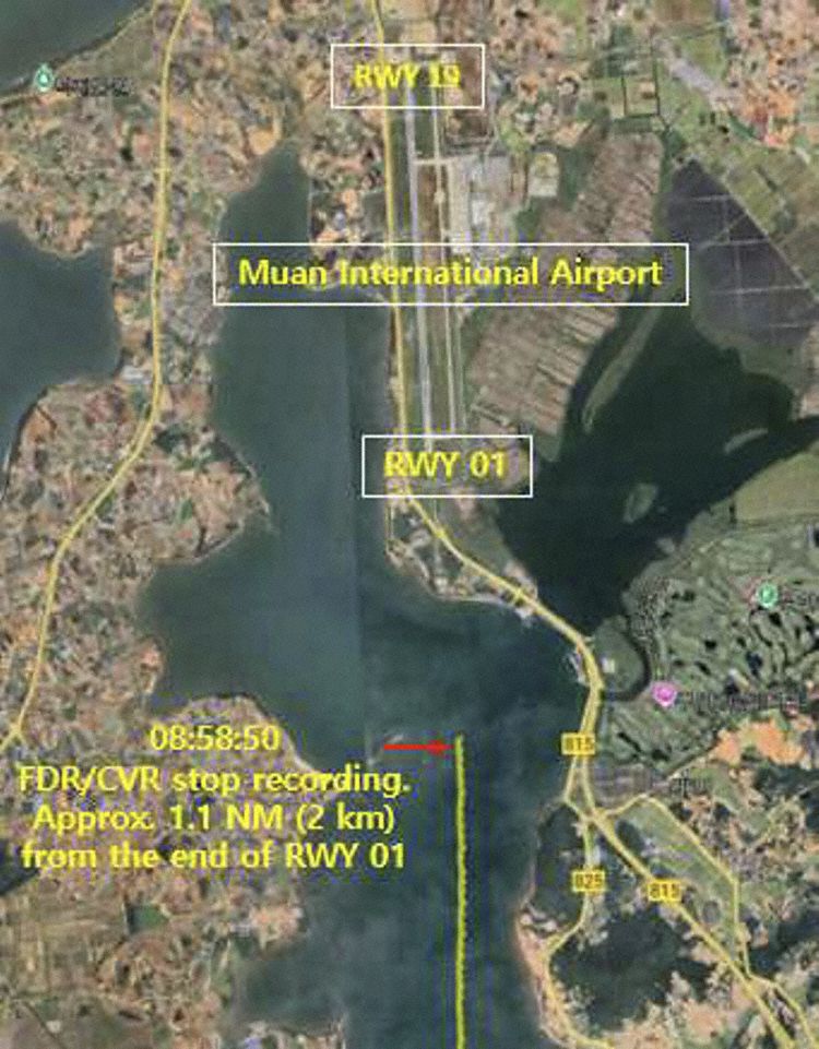 Flight Path recorded by FDR (Graphics: ARAIB)