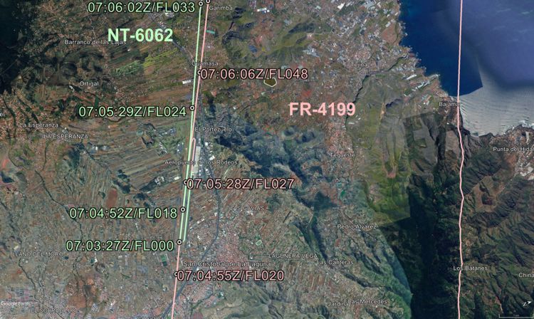 Map and trajectories (Graphics: AVH/Google Earth)