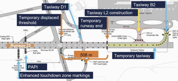 The runway layout during the works (Graphics: ATSB)