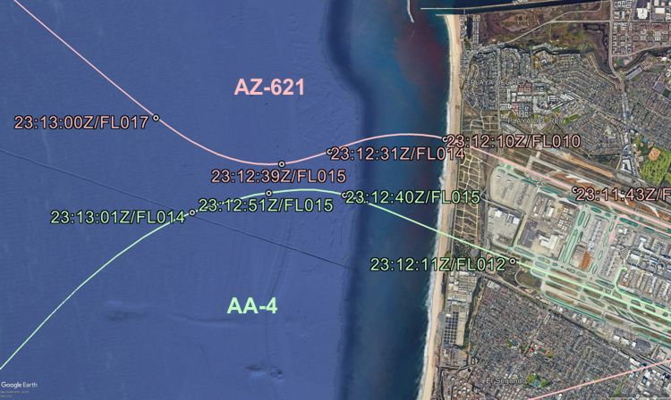 Map and trajectories (Graphics: AVH/Google Earth)