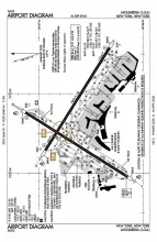 Aerodrome Chart (Graphics: FAA)