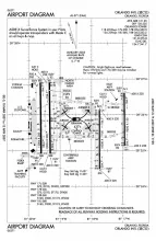 Aerodrome Chart (Graphics: FAA)
