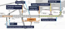 Report: Qatar A359 at Adelaide on Mar 31st 2025, insufficient takeoff distance